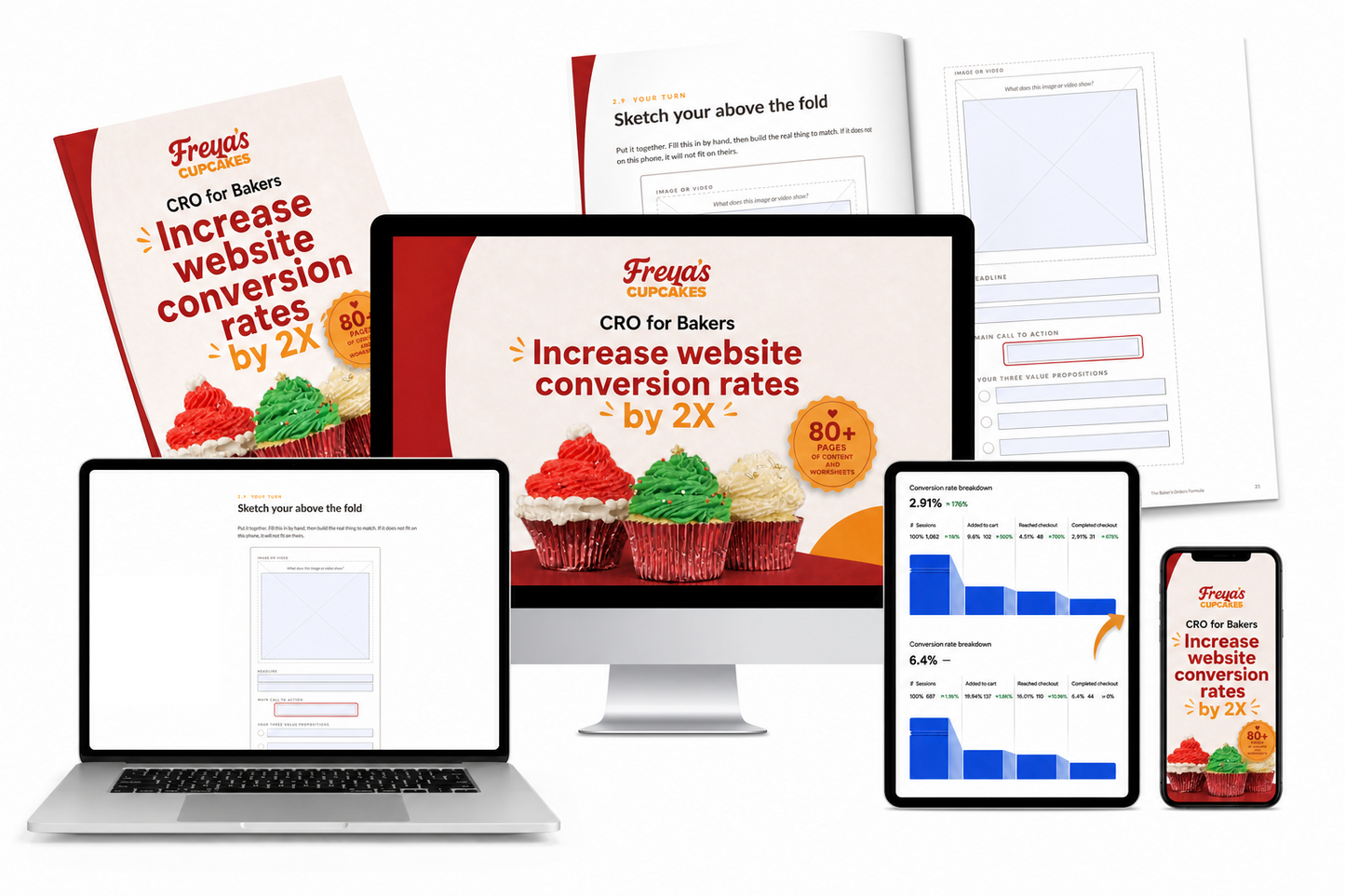 Website Conversion Rate Basics for Bakers