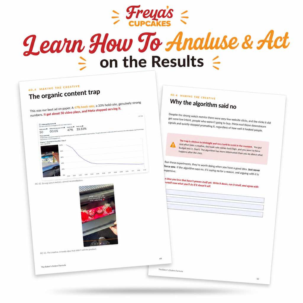 Baker's Workbook: How to Sell Out using Meta Ads